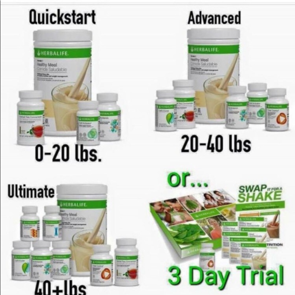 Want to loose weight